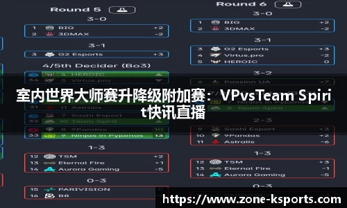 室内世界大师赛升降级附加赛：VPvsTeam Spirit快讯直播